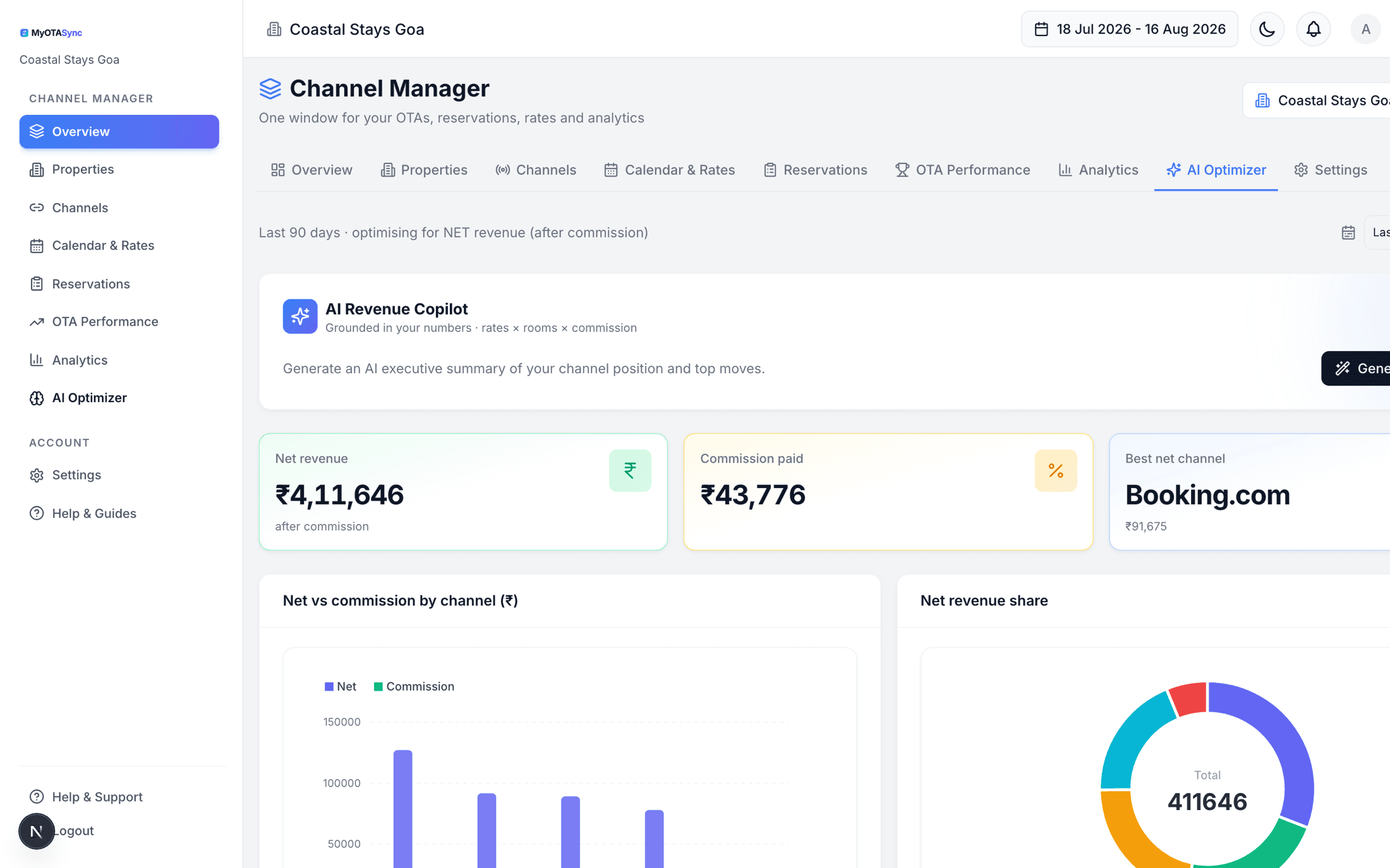 MyOTASync AI Revenue Copilot — net revenue after commission, commission paid and best net channel